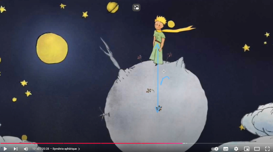 La loi de la gravitation universelle (vidéo) - Copyright Philippe Kobel (PhilZiK)