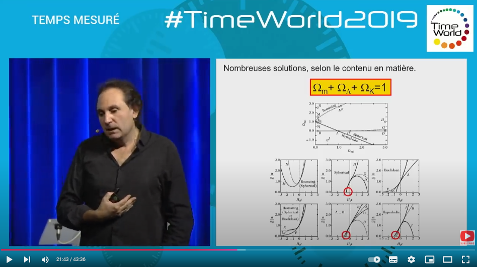 L'âge de l'univers et les différents modèles d'expansion (vidéo) - Jean-Philippe Uzan (TimeWorld)