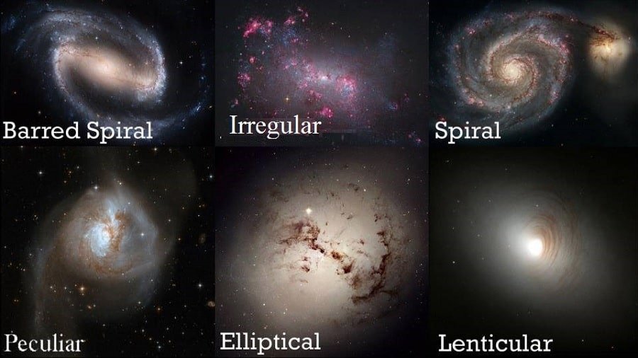 Types de galaxies - NASA Types de galaxies - NASA