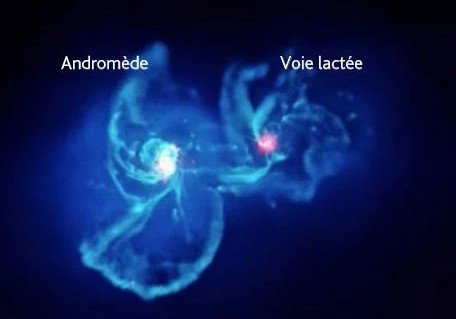 Fusion Terre-Andromède - Copyright Science & Vie Courbe de Hubble issue de la publication de Hubble de 1929