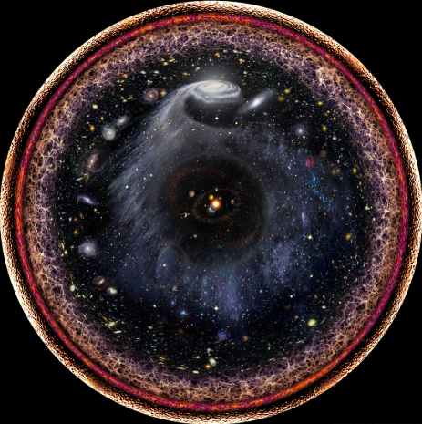 L'horizon cosmologique - Copyright Pablo Carlos Budassi Courbe de Hubble issue de la publication de Hubble de 1929